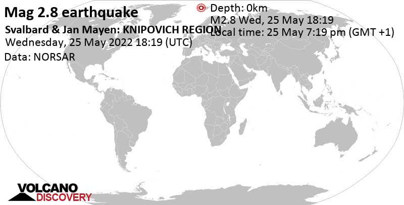 Light mag. 2.8 earthquake - 77 km southwest of Ny-Ålesund, Spitsbergen, Svalbard, on Wednesday, May 25, 2022 at 7:19 pm (GMT +1)