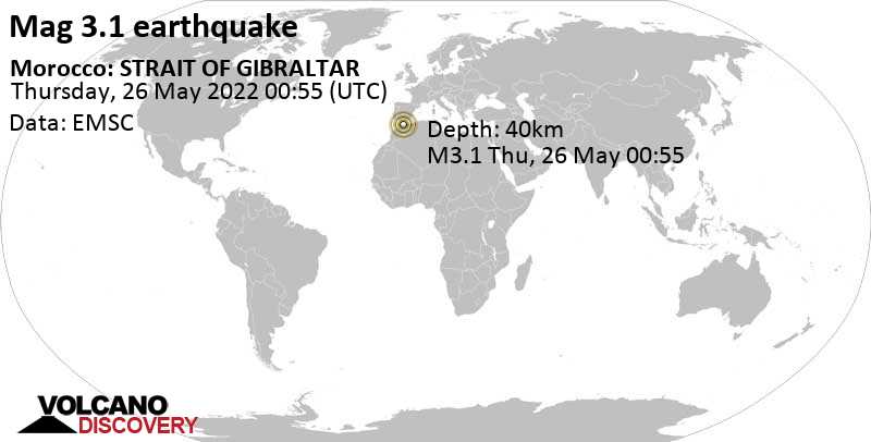 Weak mag. 3.1 earthquake - Alboran Sea, 20 km west of Al Hoceima, Morocco, on Thursday, May 26, 2022 at 1:55 am (GMT +1)