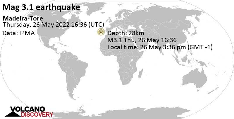 Weak mag. 3.1 earthquake - North Atlantic Ocean on Thursday, May 26, 2022 at 3:36 pm (GMT -1)