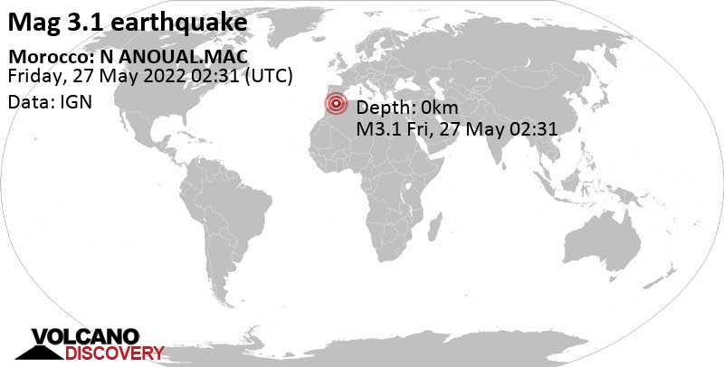 Light mag. 3.1 earthquake - Alboran Sea, 26 km northeast of Al Hoceima, Morocco, on Friday, May 27, 2022 at 3:31 am (GMT +1)