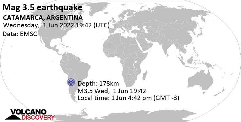 Minor mag. 3.5 earthquake - 48 km southeast of Londres, Departamento de Belén, Catamarca, Argentina, on Wednesday, Jun 1, 2022 at 4:42 pm (GMT -3)
