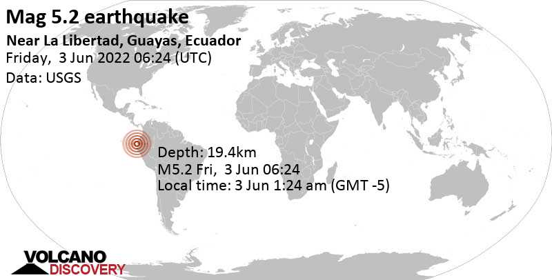 Δυνατός σεισμός μεγέθους 5.2 - South Pacific Ocean, 19 km βορειοδυτικά από La Libertad, Ισημερινός, Παρασκευή,  3 Ιου 2022 01:24 (GMT -5)