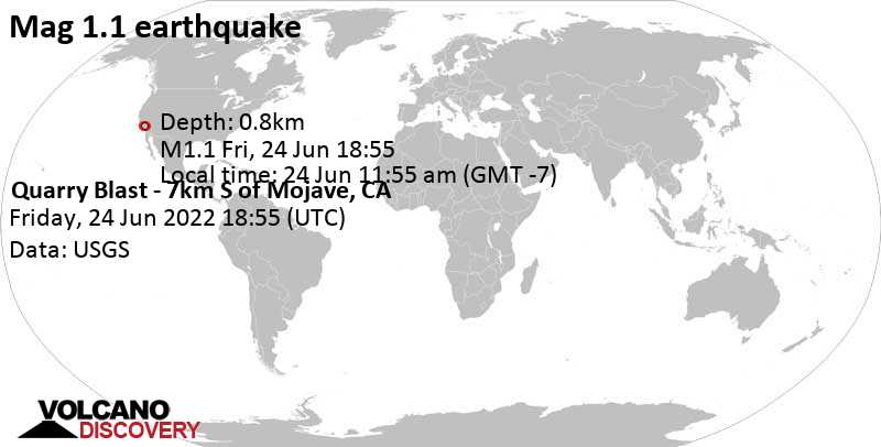 Minor mag. 1.1 earthquake - Quarry Blast - 7km S of Mojave, CA, on Friday, Jun 24, 2022 at 11:55 am (GMT -7)