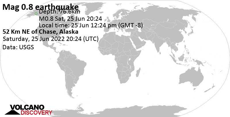Minor mag. 0.8 earthquake - 52 Km NE of Chase, Alaska, on Saturday, Jun 25, 2022 at 12:24 pm (GMT -8)