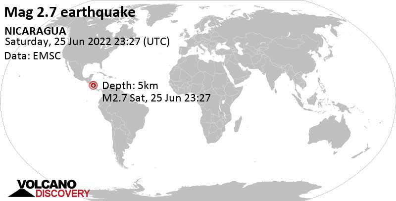 Schwaches Erdbeben Stärke 2.7 - 7.2 km westlich von Masaya, Nicaragua, am Samstag, 25. Jun 2022 um 17:27 Lokalzeit