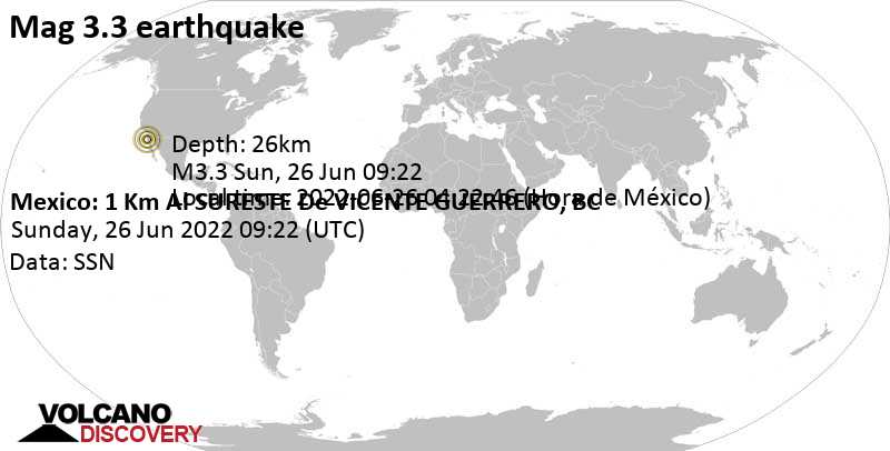 Weak mag. 3.3 earthquake - 22 km north of Lazaro Cardenas, Ensenada Municipality, Baja California, Mexico, on Sunday, Jun 26, 2022 at 2:22 am (GMT -7)