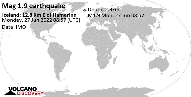 Schwaches Erdbeben Stärke 1.9 - Iceland: 12.8 Km E of Hamarinn, am Montag, 27. Jun 2022 um 08:57 Lokalzeit