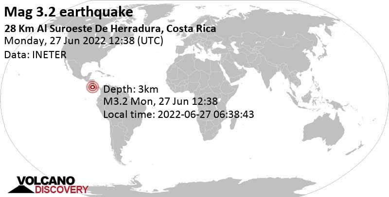 Light mag. 3.2 earthquake - North Pacific Ocean, 98 km southwest of San Jose, San José, Costa Rica, on Monday, Jun 27, 2022 at 6:38 am (GMT -6)