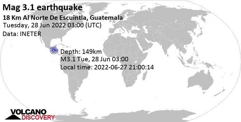 Minor mag. 3.1 earthquake - 39 km south of Guatemala, Departamento de Guatemala, on Monday, Jun 27, 2022 at 9:00 pm (GMT -6)