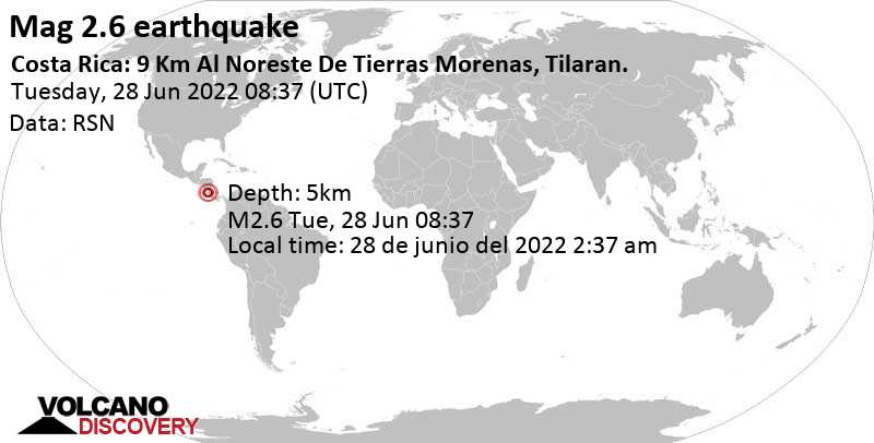 Weak mag. 2.6 earthquake - Provincia de Alajuela, 26 km northeast of Canas, Costa Rica, on Tuesday, Jun 28, 2022 at 2:37 am (GMT -6)