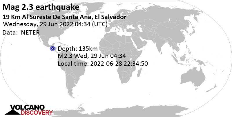 Minor mag. 2.3 earthquake - 19 km southeast of Santa Ana, El Salvador, on Tuesday, Jun 28, 2022 at 10:34 pm (GMT -6)