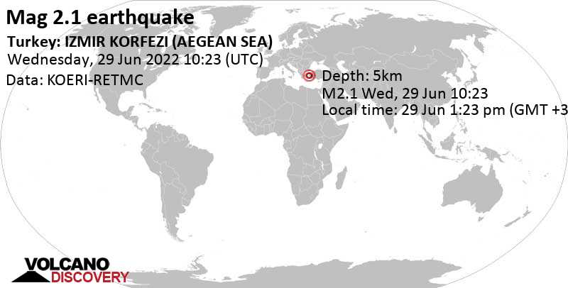 Weak mag. 2.1 earthquake - 19 km west of Izmir, İzmir, Turkey, on Wednesday, Jun 29, 2022 at 1:23 pm (GMT +3)