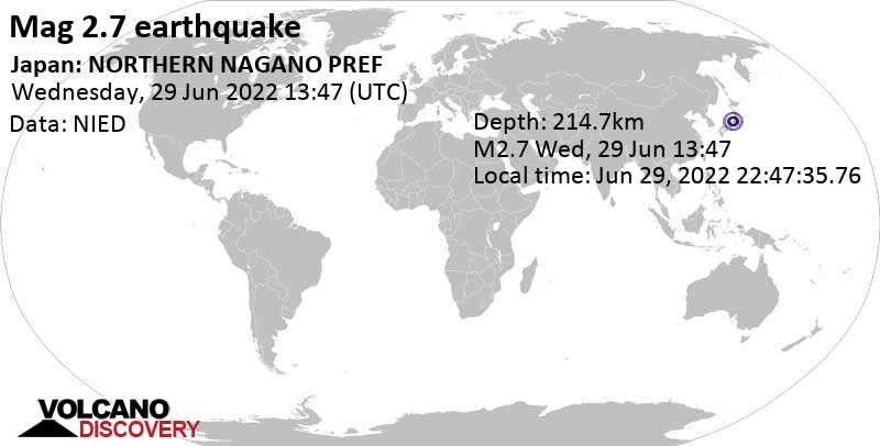 Minor mag. 2.7 earthquake - 18 km northwest of Nagano, Japan, on Wednesday, Jun 29, 2022 at 10:47 pm (GMT +9)