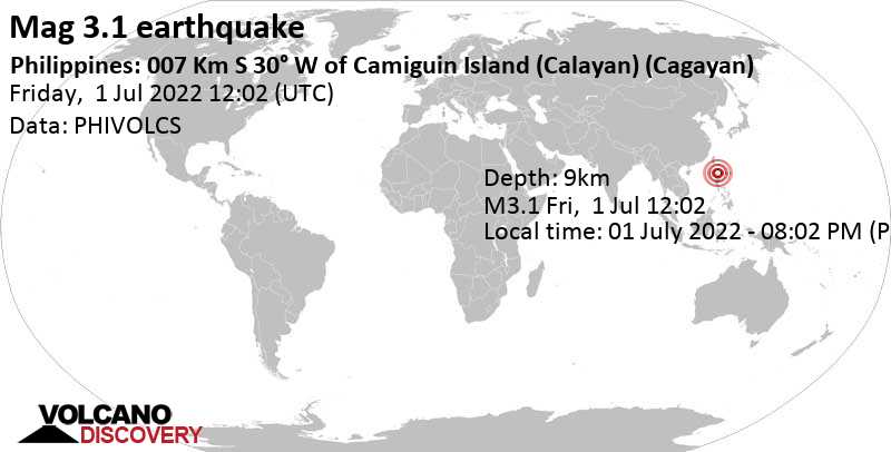 Light mag. 3.1 earthquake - 60 km north of Aparri, Cagayan, Philippines, on Friday, Jul 1, 2022 at 8:02 pm (GMT +8)