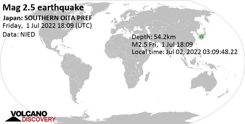 Minor mag. 2.5 earthquake - 6.9 km southwest of Saiki, Oita, Japan, on Saturday, Jul 2, 2022 at 3:09 am (GMT +9)