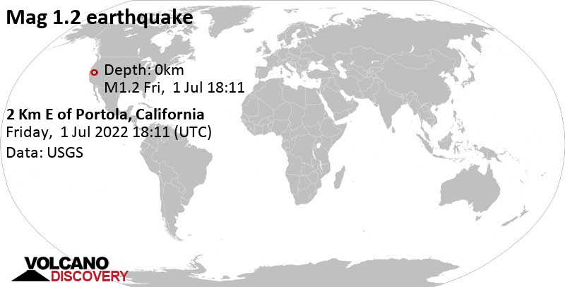 Minor mag. 1.2 earthquake - 2 Km E of Portola, California, on Friday, Jul 1, 2022 at 11:11 am (GMT -7)