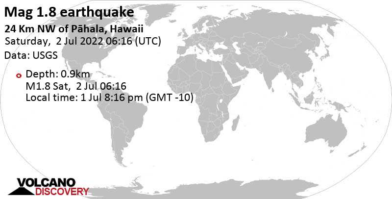 Minor mag. 1.8 earthquake - 24 Km NW of Pāhala, Hawaii, on Friday, Jul 1, 2022 at 8:16 pm (GMT -10)