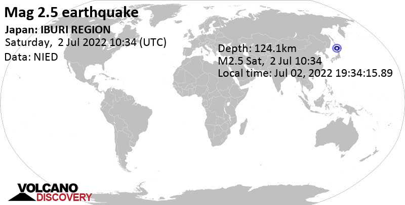 Sehr schwaches Beben Stärke 2.5 - 15 km westlich von Shiraoi, Hokkaido, Japan, am Samstag,  2. Jul 2022 um 19:34 Lokalzeit