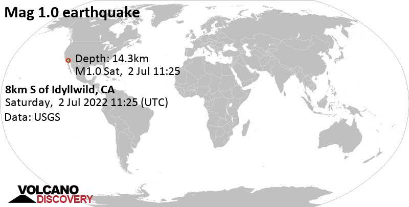 Minor mag. 1.0 earthquake - 8km S of Idyllwild, CA, on Saturday, Jul 2, 2022 at 4:25 am (GMT -7)