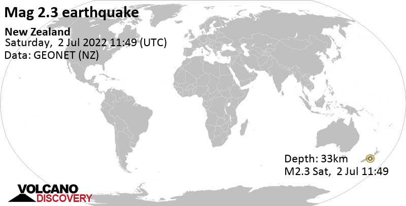 Sehr schwaches Beben Stärke 2.3 - South Pacific Ocean, 266 km südlich von Wellington, Neuseeland, am Samstag,  2. Jul 2022 um 23:49 Lokalzeit