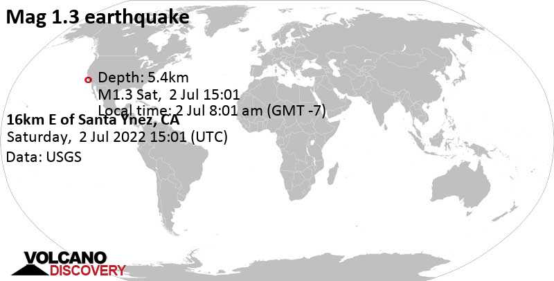 Minor mag. 1.3 earthquake - 16km E of Santa Ynez, CA, on Saturday, Jul 2, 2022 at 8:01 am (GMT -7)