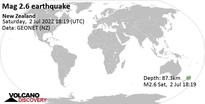Sehr schwaches Beben Stärke 2.6 - Tasman Sea, 150 km nordwestlich von Wellington, Neuseeland, am Sonntag,  3. Jul 2022 um 06:19 Lokalzeit