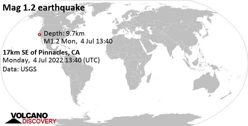 Minor mag. 1.3 earthquake - 17km SE of Pinnacles, CA, on Monday, Jul 4, 2022 at 6:40 am (GMT -7)