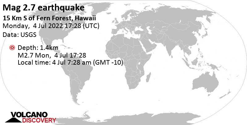Light mag. 2.7 earthquake - 28 mi south of Hilo, Hawaii County, USA, on Monday, Jul 4, 2022 at 7:28 am (GMT -10)
