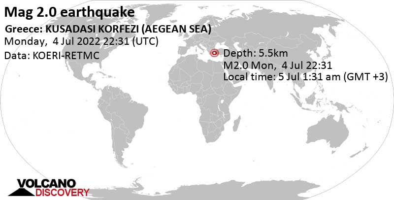 Weak mag. 2.0 earthquake - Aegean Sea, Greece, 19 km west of Kusadasi, Aydın, Turkey, on Tuesday, Jul 5, 2022 at 1:31 am (GMT +3)