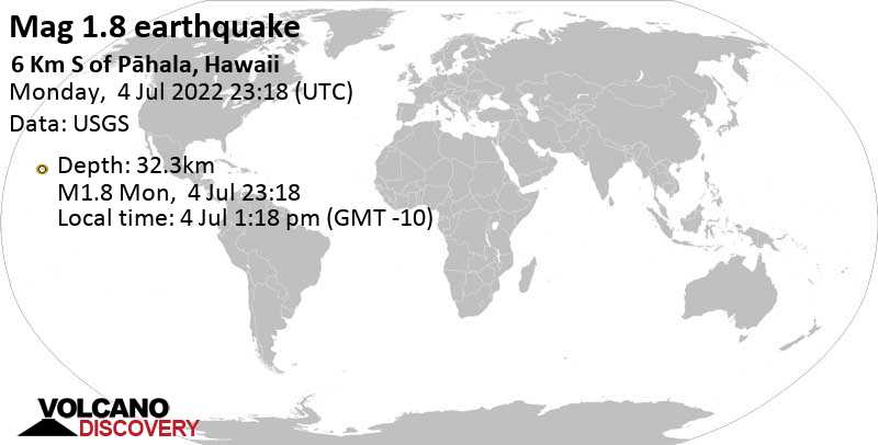 Minor mag. 1.8 earthquake - 6 Km S of Pāhala, Hawaii, on Monday, Jul 4, 2022 at 1:18 pm (GMT -10)