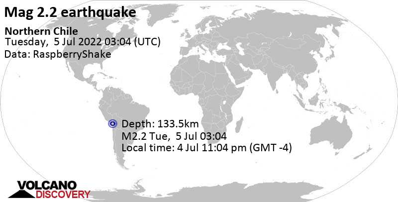 Μικρός σεισμός μεγέθους 2.2 - Region de Arica y Parinacota, Χιλή, 87 km ανατολικά από Tacna, Περού, Δευτέρα,  4 Ιου 2022 23:04 (GMT -4)
