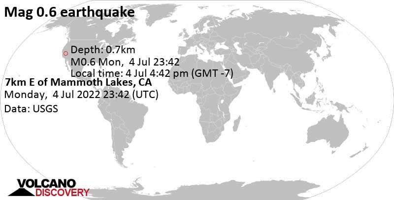 Minor mag. 0.6 earthquake - 7km E of Mammoth Lakes, CA, on Monday, Jul 4, 2022 at 4:42 pm (GMT -7)