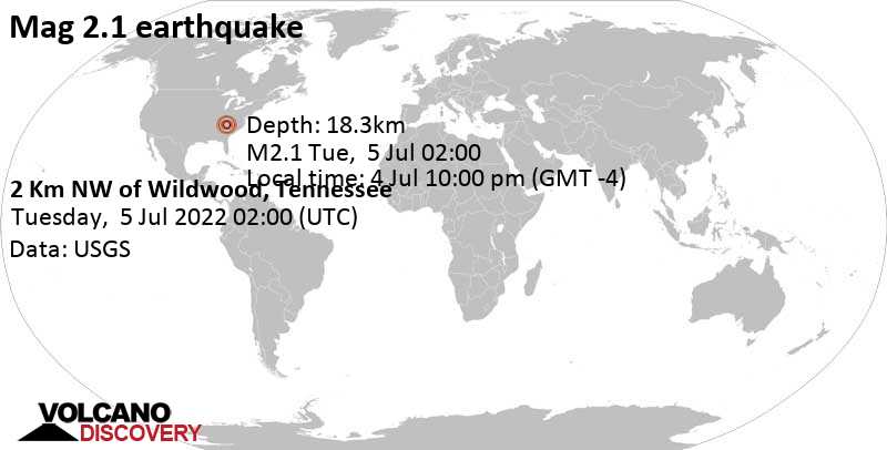 Незначительное землетрясение маг. 2.1 - 2 Km NW of Wildwood, Tennessee, Понедельник,  4 июл 2022 22:00 (GMT -4)