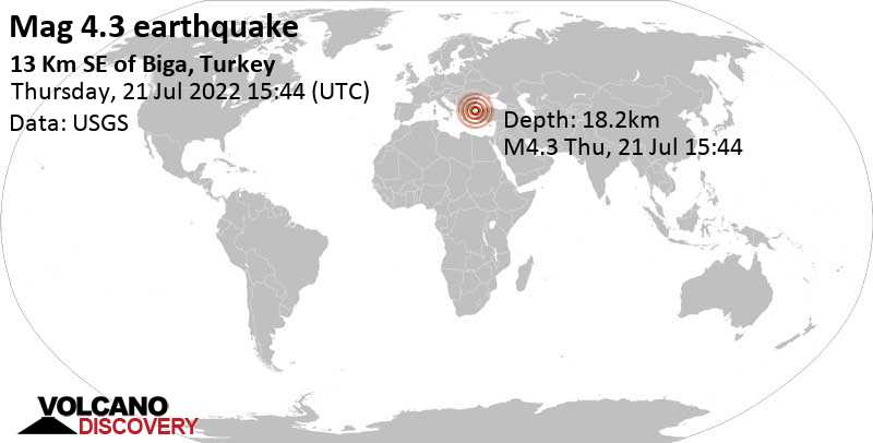 Moderate mag. 4.3 earthquake - 14 km southeast of Biga, Canakkale, Turkey, on Thursday, Jul 21, 2022 at 6:44 pm (GMT +3)