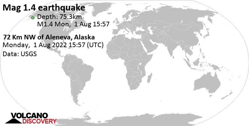 Minor mag. 1.4 earthquake - 72 Km NW of Aleneva, Alaska, on Monday, Aug 1, 2022 at 7:57 am (GMT -8)
