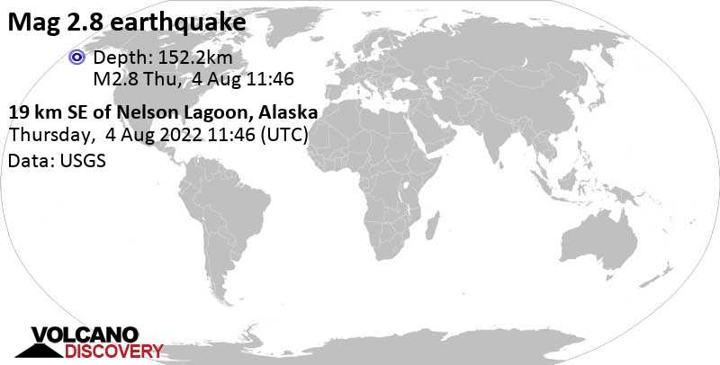 Séisme mineur mag. 2.3 - 28 Km SSE of Nelson Lagoon, Alaska, jeudi,  4 août 2022 03:46 (GMT -8)