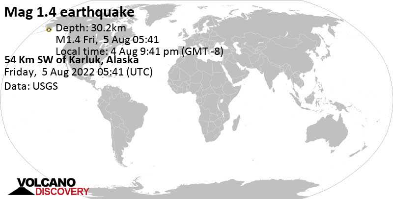 Minor mag. 1.4 earthquake - 54 Km SW of Karluk, Alaska, on Thursday, Aug 4, 2022 at 9:41 pm (GMT -8)
