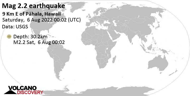 Minor mag. 2.2 earthquake - 9 Km E of Pāhala, Hawaii, on Friday, Aug 5, 2022 at 2:02 pm (GMT -10)