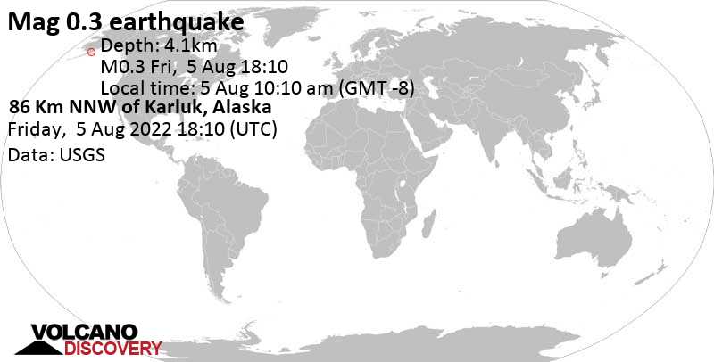 Minor mag. 0.3 earthquake - 86 Km NNW of Karluk, Alaska, on Friday, Aug 5, 2022 at 10:10 am (GMT -8)