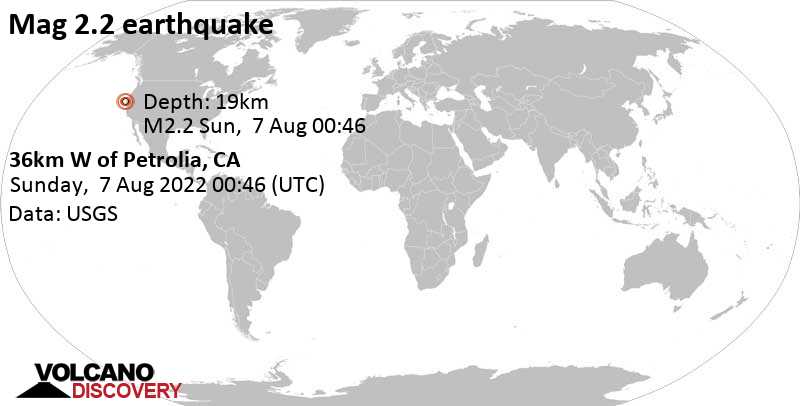 Weak mag. 2.4 earthquake - 35km W of Petrolia, CA, on Saturday, Aug 6, 2022 at 4:46 pm (GMT -8)