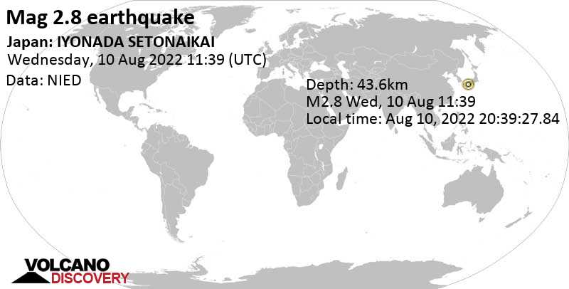 Minor mag. 2.8 earthquake - Inland Sea of Japan, 15 km northwest of Ōzu, Ehime, Japan, on Wednesday, Aug 10, 2022 at 8:39 pm (GMT +9)