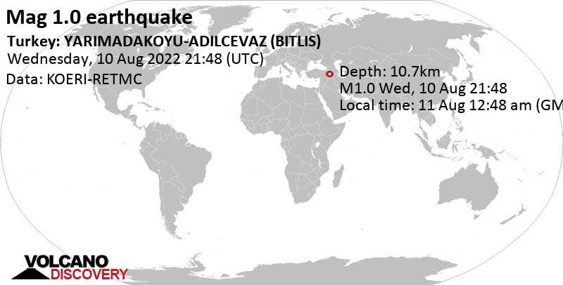 Μικρός σεισμός μεγέθους 1.0 - Turkey: YARIMADAKOYU-ADILCEVAZ (BITLIS), Πέμπτη, 11 Αυγ 2022 00:48 (GMT +3)