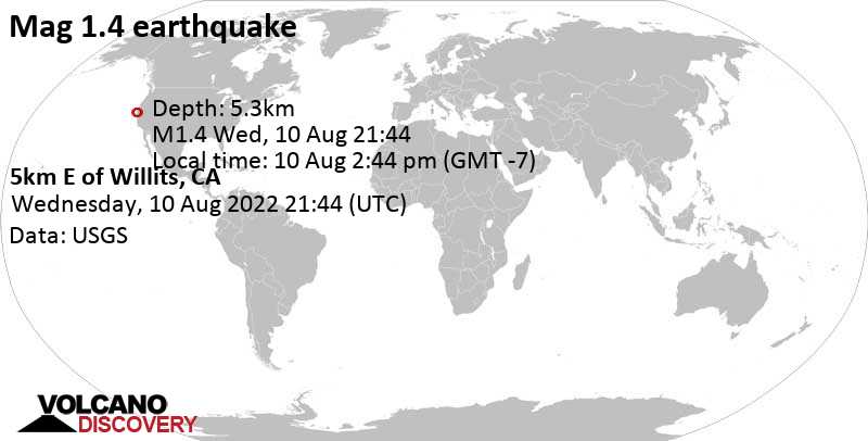 Незначительное землетрясение маг. 1.4 - 5km E of Willits, CA, Среда, 10 авг 2022 14:44 (GMT -7)