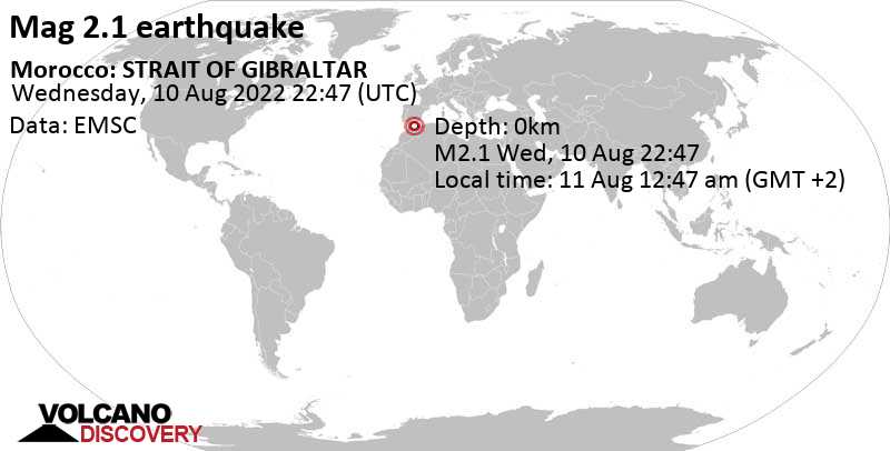 Weak mag. 2.1 earthquake - Alboran Sea, 55 km northeast of Al Hoceima, Morocco, on Thursday, Aug 11, 2022 at 12:47 am (GMT +2)