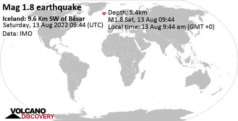 Незначительное землетрясение маг. 1.8 - Iceland: 9.6 Km SW of Básar, Суббота, 13 авг 2022 09:44 (GMT +0)