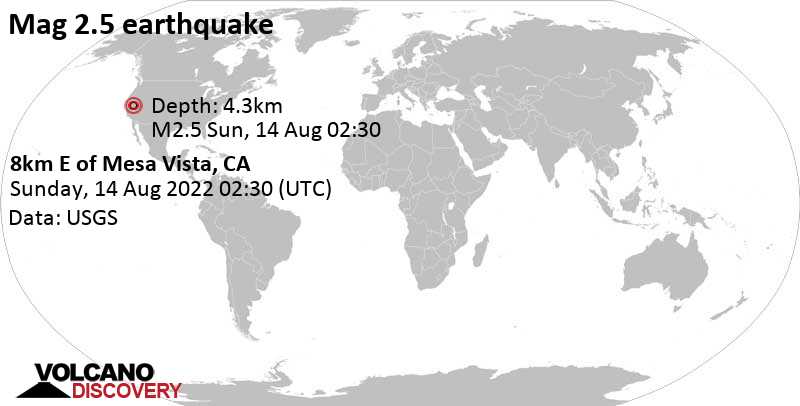 Weak mag. 2.5 earthquake - 8km E of Mesa Vista, CA, on Saturday, Aug 13, 2022 at 7:30 pm (GMT -7)