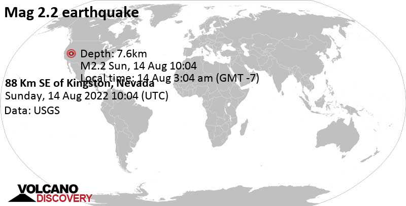 Weak mag. 2.2 earthquake - 88 Km SE of Kingston, Nevada, on Sunday, Aug 14, 2022 at 3:04 am (GMT -7)