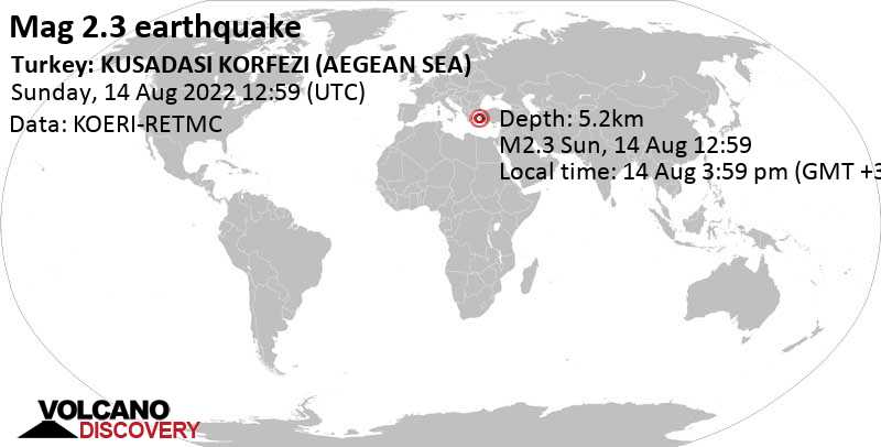 Weak mag. 2.3 earthquake - Aegean Sea, 14 km northwest of Kusadasi, Aydın, Turkey, on Sunday, Aug 14, 2022 at 3:59 pm (GMT +3)