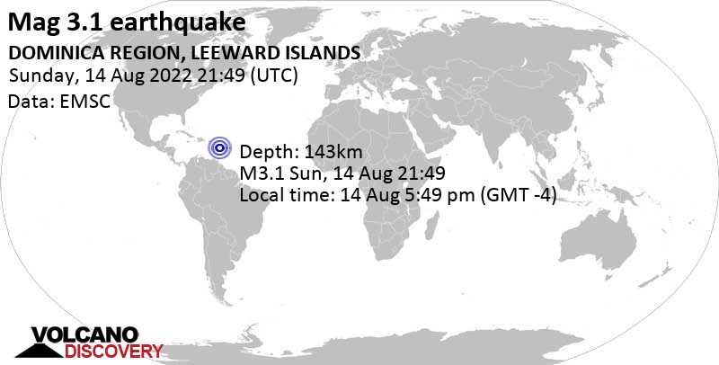 Minor mag. 3.1 earthquake - Caribbean Sea, 31 km east of Roseau, Saint George, Dominica, on Sunday, Aug 14, 2022 at 5:49 pm (GMT -4)