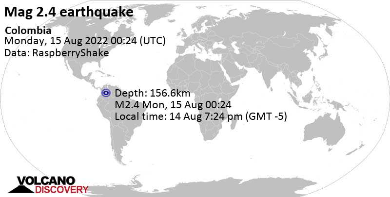 Minor mag. 2.4 earthquake - 83 km south of Yopal, Departamento de Casanare, Colombia, on Sunday, Aug 14, 2022 at 7:24 pm (GMT -5)